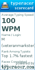 Scorecard for user veteranmarkster