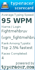 Scorecard for user vgm_fightmehbruv