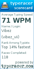Scorecard for user vibez_vii