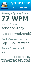 Scorecard for user vicklearnsdvorak