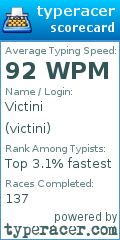 Scorecard for user victini