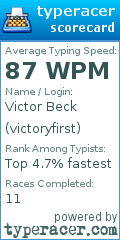 Scorecard for user victoryfirst
