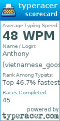 Scorecard for user vietnamese_goose