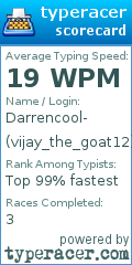 Scorecard for user vijay_the_goat12