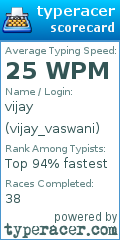 Scorecard for user vijay_vaswani