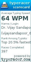 Scorecard for user vijaysandapoor_6