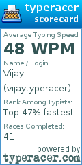 Scorecard for user vijaytyperacer