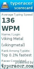 Scorecard for user vikingmetal