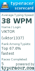 Scorecard for user viktor1337