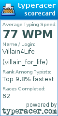 Scorecard for user villain_for_life