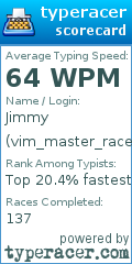 Scorecard for user vim_master_race