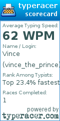 Scorecard for user vince_the_prince