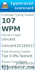 Scorecard for user vincent2019091