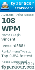 Scorecard for user vincent888