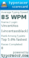 Scorecard for user vincentassblack