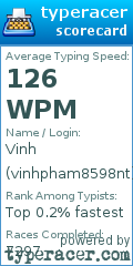 Scorecard for user vinhpham8598nt