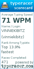 Scorecard for user vinniekibitz