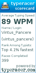 Scorecard for user vintus_pancere