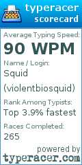 Scorecard for user violentbiosquid