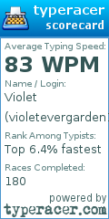 Scorecard for user violetevergarden1704