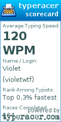 Scorecard for user violetwtf