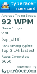 Scorecard for user vip_ul16