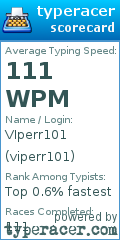 Scorecard for user viperr101