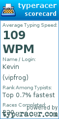 Scorecard for user vipfrog
