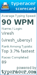 Scorecard for user viresh_uberoy