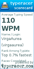 Scorecard for user virgaaurea