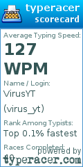 Scorecard for user virus_yt