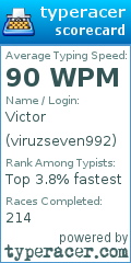 Scorecard for user viruzseven992