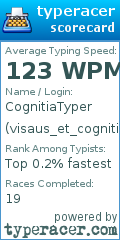 Scorecard for user visaus_et_cognitia1