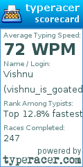 Scorecard for user vishnu_is_goated