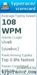 Scorecard for user vivekvc