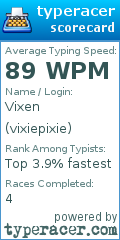 Scorecard for user vixiepixie