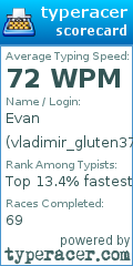 Scorecard for user vladimir_gluten37