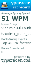 Scorecard for user vladimir_putin_uulu