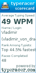Scorecard for user vladimir_von_dragon
