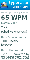 Scorecard for user vladimireperov
