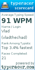 Scorecard for user vladthechad
