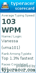 Scorecard for user vma101