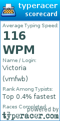 Scorecard for user vmfwb