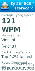 Scorecard for user vncntt