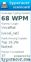 Scorecard for user vocal_rat