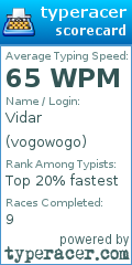 Scorecard for user vogowogo