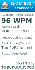 Scorecard for user voicesohvoices