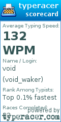 Scorecard for user void_waker