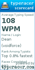 Scorecard for user voidforce