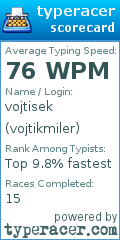 Scorecard for user vojtikmiler